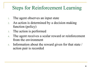 Steps for Reinforcement Learning
12
1. The agent observes an input state
2. An action is determined by a decision making
function (policy)
3. The action is performed
4. The agent receives a scalar reward or reinforcement
from the environment
5. Information about the reward given for that state /
action pair is recorded
 