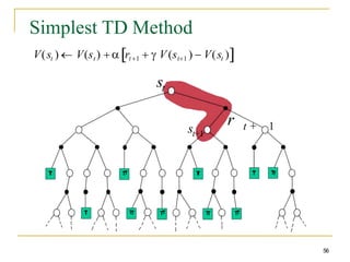 Simplest TD Method
st+1
56
r t + 1
T
T
T
T
T
T
T
T
T
T
T
T T
T T
T T
T T
T
V(st )  V(st ) rt 1   V(st1 )  V(st )
st
 