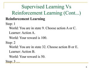 Supervised Learning Vs
Reinforcement Learning (Cont...)
6
Reinforcement Learning
Step: 1
World: You are in state 9. Choose action A or C.
Learner: Action A.
World: Your reward is 100.
Step: 2
World: You are in state 32. Choose action B or E.
Learner: Action B.
World: Your reward is 50.
Step: 3 ....
 
