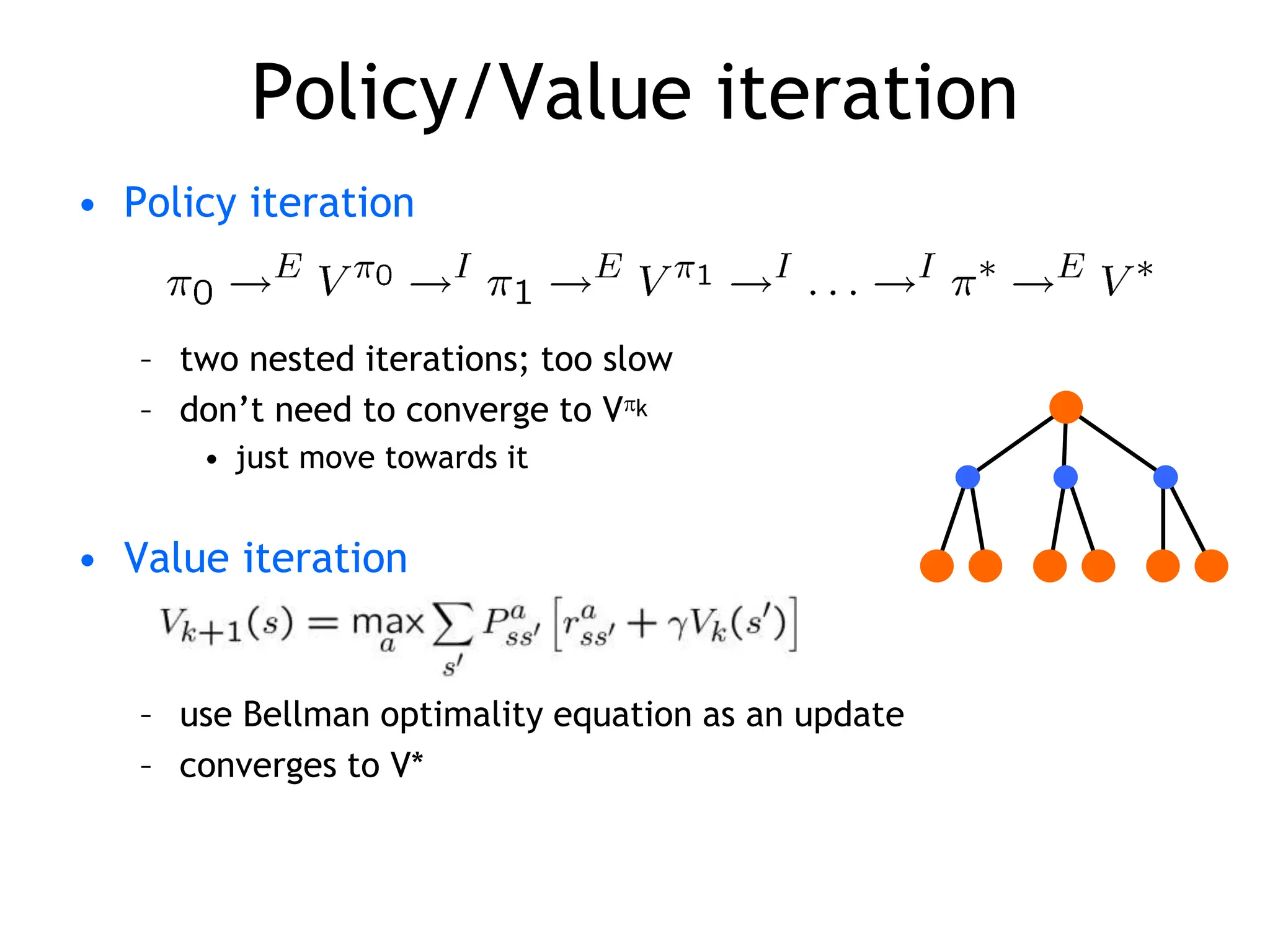 Policy/Value iteration
• Policy iteration
– two nested iterations; too slow
– don’t need to converge to Vk
• just move towards it
• Value iteration
– use Bellman optimality equation as an update
– converges to V*
 