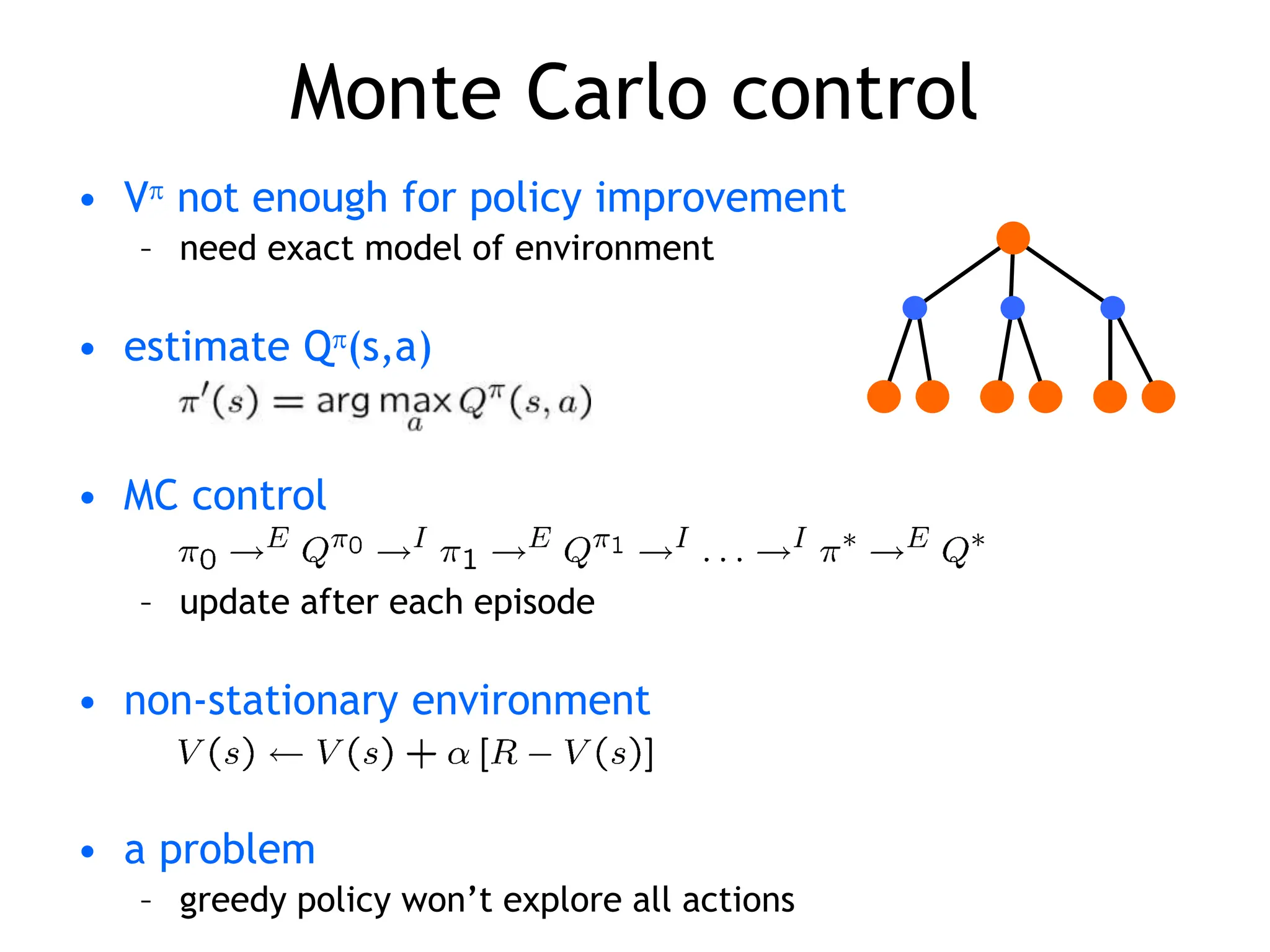 Monte Carlo control
• V not enough for policy improvement
– need exact model of environment
• estimate Q(s,a)
• MC control
– update after each episode
• non-stationary environment
• a problem
– greedy policy won’t explore all actions
 