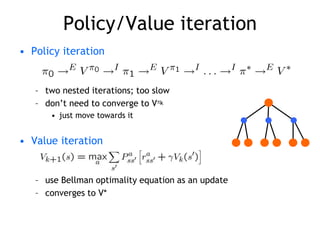 Policy/Value iteration
• Policy iteration
– two nested iterations; too slow
– don’t need to converge to Vk
• just move towards it
• Value iteration
– use Bellman optimality equation as an update
– converges to V*
 