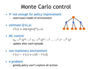 Monte Carlo control
• V not enough for policy improvement
– need exact model of environment
• estimate Q(s,a)
• MC control
– update after each episode
• non-stationary environment
• a problem
– greedy policy won’t explore all actions
 