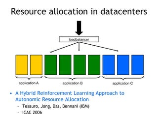 Resource allocation in datacenters
• A Hybrid Reinforcement Learning Approach to
Autonomic Resource Allocation
– Tesauro, Jong, Das, Bennani (IBM)
– ICAC 2006
loadbalancer
application A application B application C
 