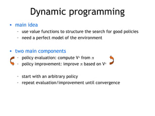 types of reinforcement-learning and description | PPT