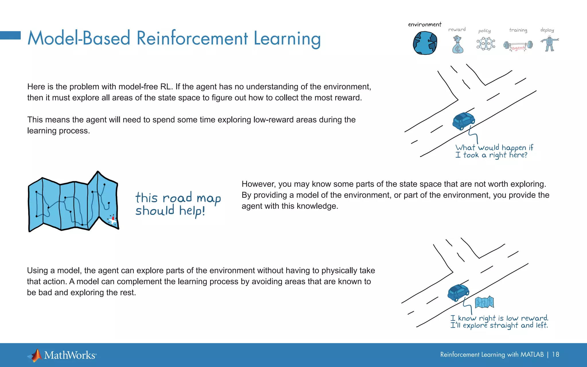Reinforcement Learning with MATLAB | 18
Model-Based Reinforcement Learning
Here is the problem with model-free RL. If the agent has no understanding of the environment,
then it must explore all areas of the state space to figure out how to collect the most reward.
This means the agent will need to spend some time exploring low-reward areas during the
learning process.
However, you may know some parts of the state space that are not worth exploring.
By providing a model of the environment, or part of the environment, you provide the
agent with this knowledge.
Using a model, the agent can explore parts of the environment without having to physically take
that action. A model can complement the learning process by avoiding areas that are known to
be bad and exploring the rest.
 