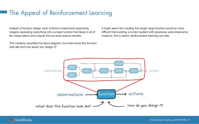Reinforcement Learning / E-Book / Part 1
