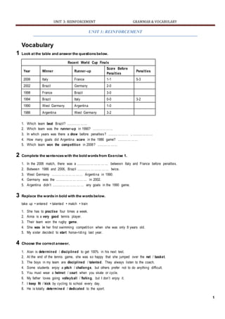 UNIT 3: REINFORCEMENT GRAMMAR & VOCABULARY
UNIT 3: REINFORCEMENT
1
Vocabulary
1 Look at the table and answer the questionsbelow.
Recent World Cup Finals
Year Winner Runner-up
Score Before
Penalties
Penalties
2006 Italy France 1-1 5-3
2002 Brazil Germany 2-0
1998 France Brazil 3-0
1994 Brazil Italy 0-0 3-2
1990 West Germany Argentina 1-0
1986 Argentina West Germany 3-2
1. Which team beat Brazil? ………… ……
2. Which team was the runner-up in 1990? ………… ……
3. In which years was there a draw before penalties? ………… …… , …………… …
4. How many goals did Argentina score in the 1986 game? ………… ……
5. Which team won the competition in 2006? ………… ……
2 Complete the sentenceswith the bold wordsfrom Exercise 1.
1. In the 2006 match, there was a ………… … …… … … between Italy and France before penalties.
2. Between 1986 and 2006, Brazil ………… … …… … … twice.
3. West Germany ………… …… … …… Argentina in 1990.
4. Germany was the …………… … …… … in 2002.
5. Argentina didn’t ………… … …… … … any goals in the 1990 game.
3 Replace the wordsin bold with the wordsbelow.
take up • entered • talented • match • train
1. She has to practise four times a week.
2. Anna is a very good tennis player.
3. Their team won the rugby game.
4. She was in her first swimming competition when she was only 8 years old.
5. My sister decided to start horse-riding last year.
4 Choose the correct answer.
1. Alan is determined / disciplined to get 100% in his next test.
2. At the end of the tennis game, she was so happy that she jumped over the net / basket.
3. The boys in my team are disciplined / talented. They always listen to the coach.
4. Some students enjoy a pitch / challenge, but others prefer not to do anything difficult.
5. You must wear a helmet / court when you skate or cycle.
6. My father loves going volleyball / fishing, but I don’t enjoy it.
7. I keep fit / kick by cycling to school every day.
8. He is totally determine d / dedicated to the sport.
 