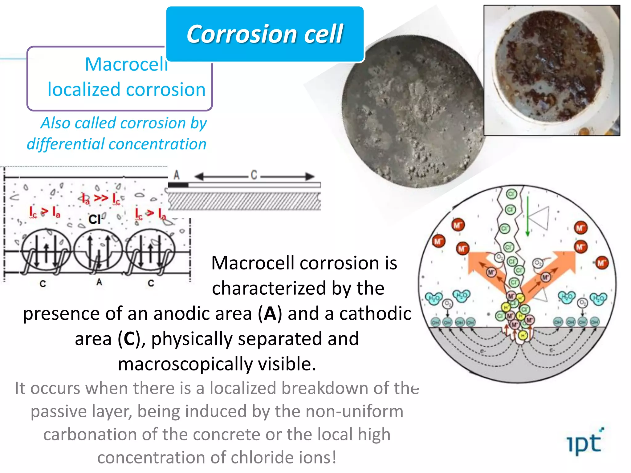 Macrocell corrosion is
characterized by the
presence of an anodic area (A) and a cathodic
area (C), physically separated and
macroscopically visible.
It occurs when there is a localized breakdown of the
passive layer, being induced by the non-uniform
carbonation of the concrete or the local high
concentration of chloride ions!
Corrosion cell
Macrocell
localized corrosion
Also called corrosion by
differential concentration
Corrosion cell
 