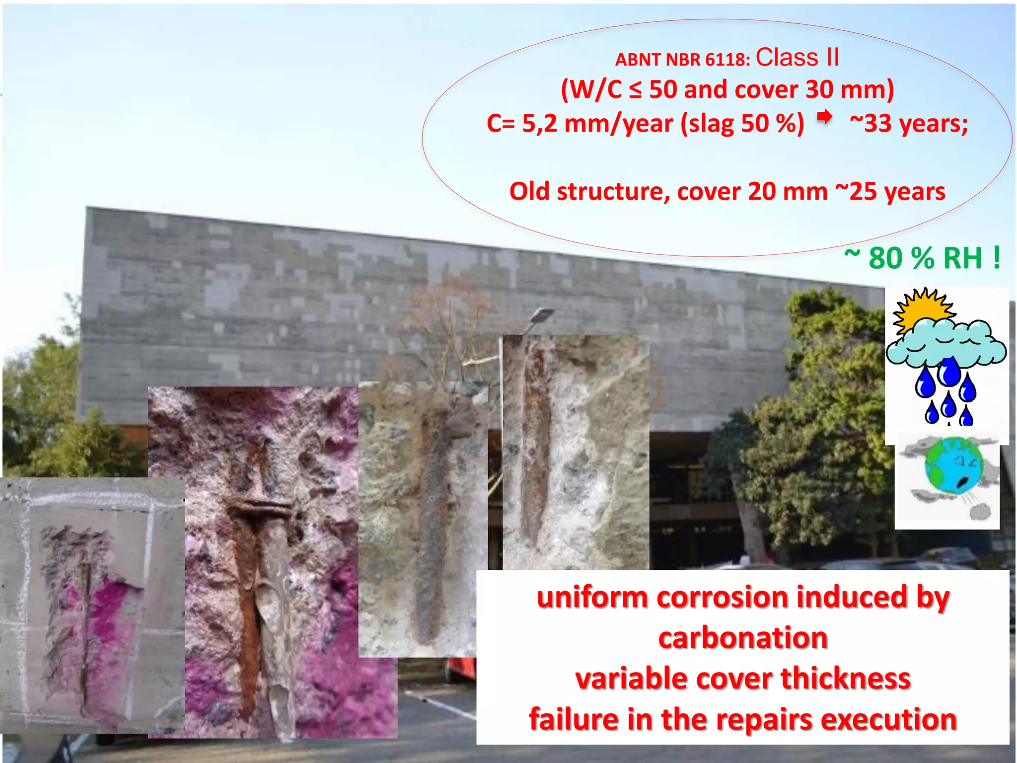 ~ 80 % RH !
ABNT NBR 6118: Class II
(W/C ≤ 50 and cover 30 mm)
C= 5,2 mm/year (slag 50 %) ~33 years;
Old structure, cover 20 mm ~25 years
uniform corrosion induced by
carbonation
variable cover thickness
failure in the repairs execution
 