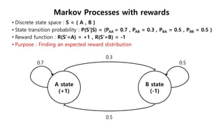 • Discrete state space : S = { A , B }
• State transition probability : P(S’|S) = {PAA = 0.7 , PAB = 0.3 , PBA = 0.5 , PBB = 0.5 }
• Reward function : R(S’=A) = +1 , R(S’=B) = -1
• Purpose : Finding an expected reward distribution
Markov Processes with rewards
 