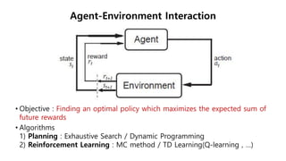 • Objective : Finding an optimal policy which maximizes the expected sum of
future rewards
• Algorithms
1) Planning : Exhaustive Search / Dynamic Programming
2) Reinforcement Learning : MC method / TD Learning(Q-learning , …)
Agent-Environment Interaction
 