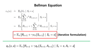 Bellman Equation
(iterative formulation)
 