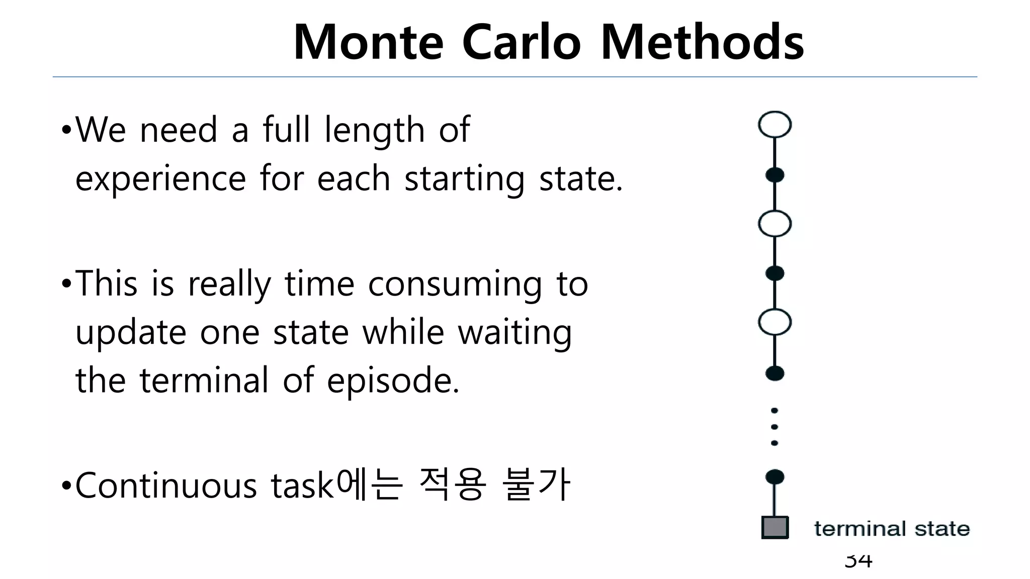 Monte Carlo Methods
34
•We need a full length of
experience for each starting state.
•This is really time consuming to
update one state while waiting
the terminal of episode.
•Continuous task에는 적용 불가
 