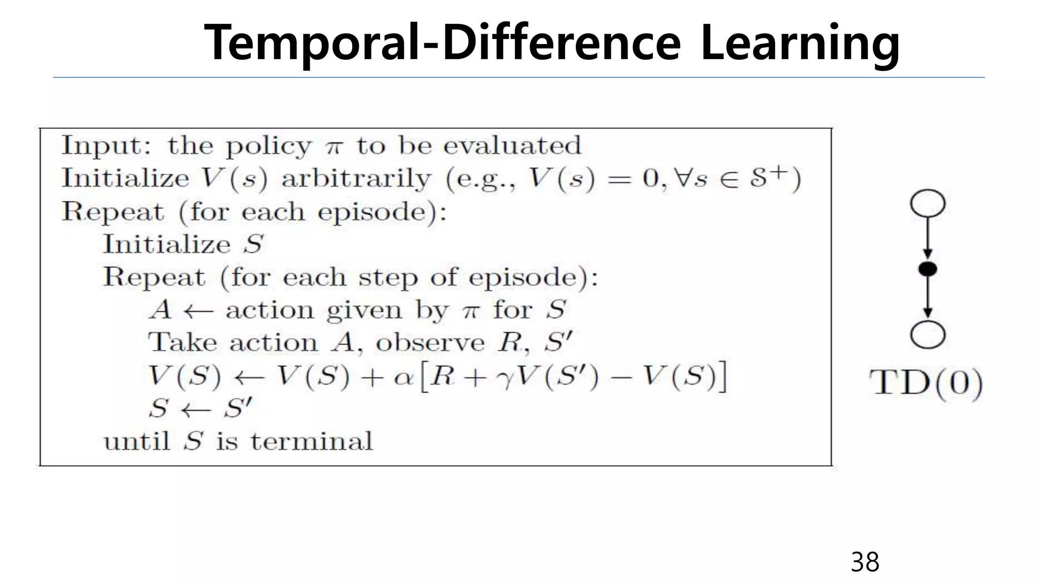 Temporal-Difference Learning
38
 