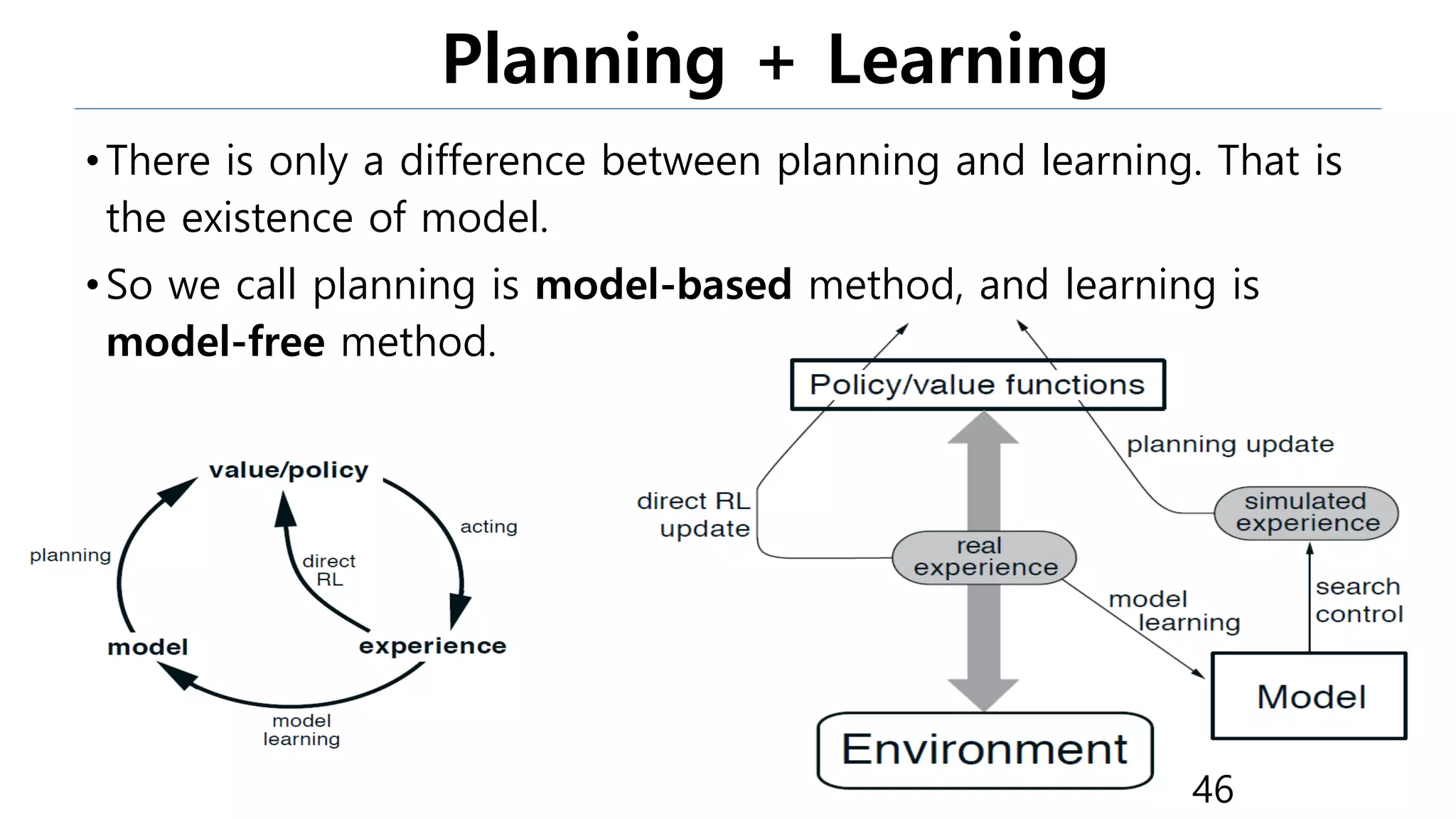 Planning + Learning
•There is only a difference between planning and learning. That is
the existence of model.
•So we call planning is model-based method, and learning is
model-free method.
46
 