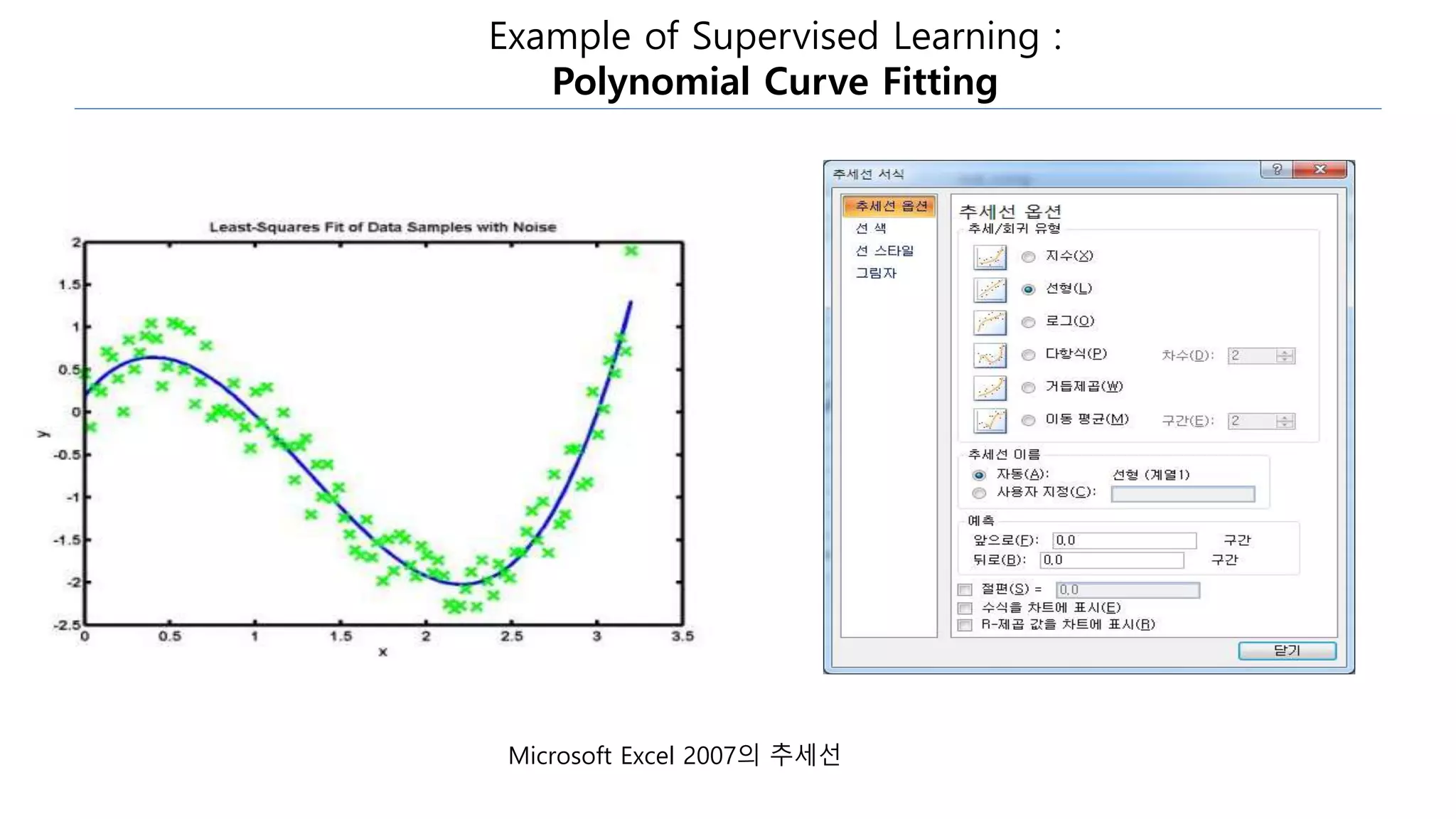 Example of Supervised Learning :
Polynomial Curve Fitting
Microsoft Excel 2007의 추세선
 