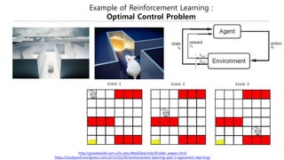 Example of Reinforcement Learning :
Optimal Control Problem
http://graveleylab.cam.uchc.edu/WebData/mduff/older_papers.html
https://studywolf.wordpress.com/2015/03/29/reinforcement-learning-part-3-egocentric-learning/
 