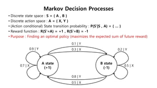 • Discrete state space : S = { A , B }
• Discrete action space : A = { X, Y }
• (Action conditional) State transition probability : P(S’|S , A) = { … }
• Reward function : R(S’=A) = +1 , R(S’=B) = -1
• Purpose : Finding an optimal policy (maximizes the expected sum of future reward)
Markov Decision Processes
 