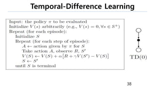 Temporal-Difference Learning
38
 