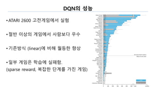 DQN의 성능
• ATARI 2600 고전게임에서 실험
•절반 이상의 게임에서 사람보다 우수
• 기존방식 (linear)에 비해 월등한 향상
• 일부 게임은 학습에 실패함.
(sparse reward, 복잡한 단계를 가진 게임)
 