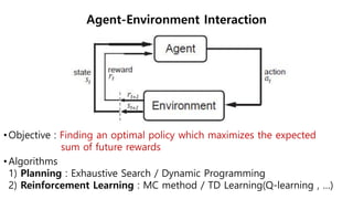 • Objective : Finding an optimal policy which maximizes the expected
sum of future rewards
• Algorithms
1) Planning : Exhaustive Search / Dynamic Programming
2) Reinforcement Learning : MC method / TD Learning(Q-learning , …)
Agent-Environment Interaction
 