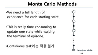 Monte Carlo Methods
34
•We need a full length of
experience for each starting state.
•This is really time consuming to
update one state while waiting
the terminal of episode.
•Continuous task에는 적용 불가
 