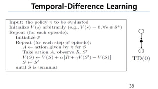 Temporal-Difference Learning
38
 