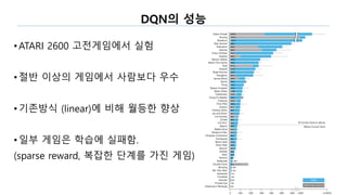 DQN의 성능
• ATARI 2600 고전게임에서 실험
• 절반 이상의 게임에서 사람보다 우수
• 기존방식 (linear)에 비해 월등한 향상
• 일부 게임은 학습에 실패함.
(sparse reward, 복잡한 단계를 가진 게임)
 