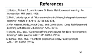 References
[1] Sutton, Richard S., and Andrew G. Barto. Reinforcement learning: An
introduction. MIT press, 1998.
[2] Mnih, Volodymyr, et al. "Human-level control through deep reinforcement
learning." Nature 518.7540 (2015): 529-533.
[3] Van Hasselt, Hado, Arthur Guez, and David Silver. "Deep Reinforcement
Learning with Double Q-Learning." AAAI. 2016.
[4] Wang, Ziyu, et al. "Dueling network architectures for deep reinforcement
learning." arXiv preprint arXiv:1511.06581 (2015).
[5] Schaul, Tom, et al. "Prioritized experience replay." arXiv preprint
arXiv:1511.05952 (2015).
59
 
