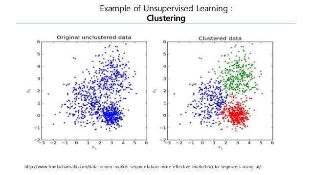 curve fitting deep learning