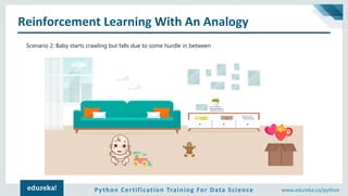 Python Certification Training For Data Science www.edureka.co/python
Reinforcement Learning With An Analogy
Scenario 2: Baby starts crawling but falls due to some hurdle in between
 