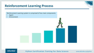 Python Certification Training For Data Science www.edureka.co/python
Reinforcement Learning Process
Reinforcement Learning system is comprised of two main components:
• Agent
• Environment
 
