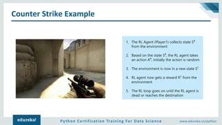 Python Certification Training For Data Science www.edureka.co/python
Counter Strike Example
1. The RL Agent (Player1) collects state S⁰
from the environment
2. Based on the state S⁰, the RL agent takes
an action A⁰, initially the action is random
3. The environment is now in a new state S¹
4. RL agent now gets a reward R¹ from the
environment
5. The RL loop goes on until the RL agent is
dead or reaches the destination
 