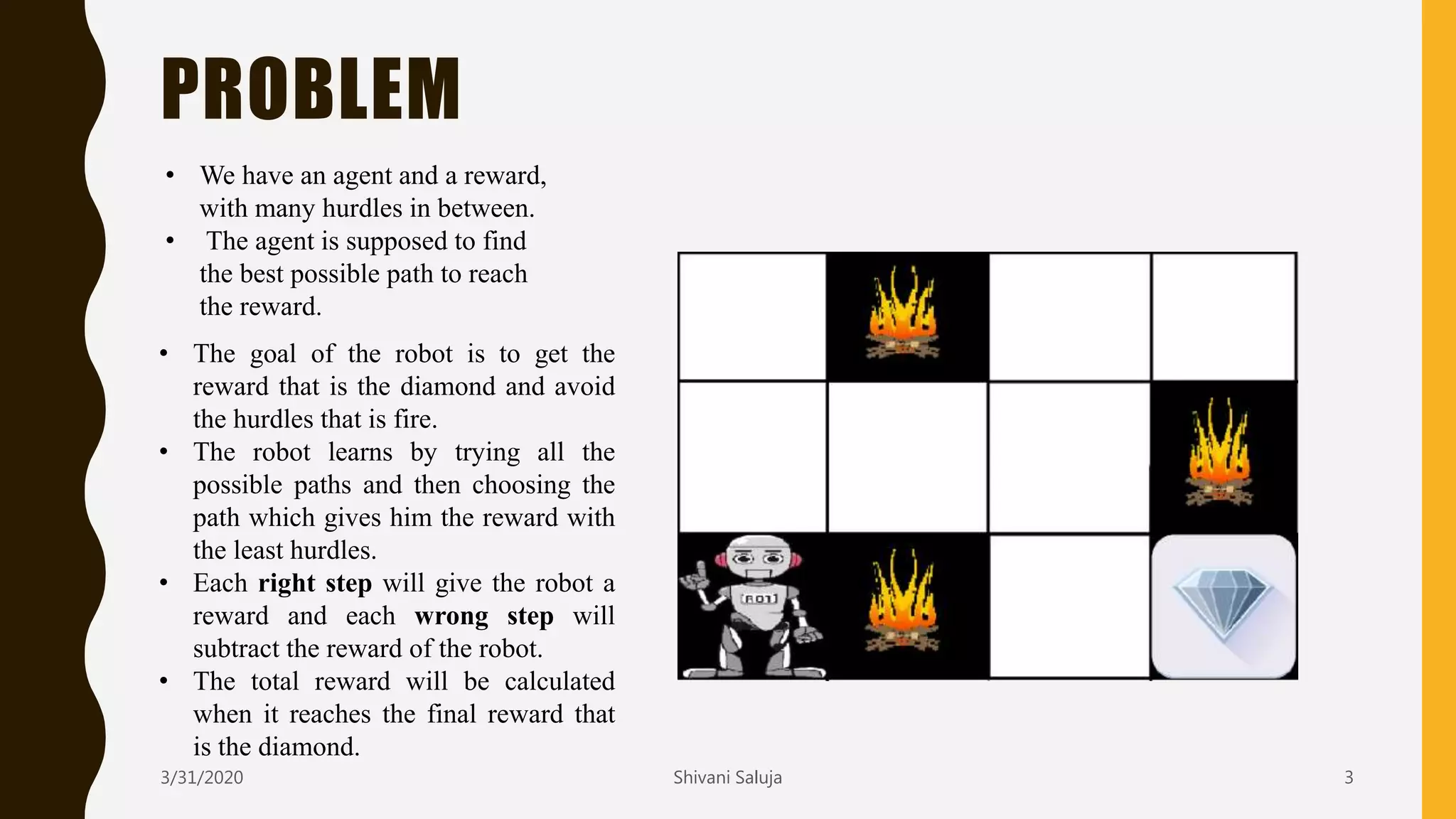 PROBLEM
3/31/2020 Shivani Saluja 3
• We have an agent and a reward,
with many hurdles in between.
• The agent is supposed to find
the best possible path to reach
the reward.
• The goal of the robot is to get the
reward that is the diamond and avoid
the hurdles that is fire.
• The robot learns by trying all the
possible paths and then choosing the
path which gives him the reward with
the least hurdles.
• Each right step will give the robot a
reward and each wrong step will
subtract the reward of the robot.
• The total reward will be calculated
when it reaches the final reward that
is the diamond.
 