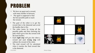 PROBLEM
3/31/2020 Shivani Saluja 3
• We have an agent and a reward,
with many hurdles in between.
• The agent is supposed to find
the best possible path to reach
the reward.
• The goal of the robot is to get the
reward that is the diamond and avoid
the hurdles that is fire.
• The robot learns by trying all the
possible paths and then choosing the
path which gives him the reward with
the least hurdles.
• Each right step will give the robot a
reward and each wrong step will
subtract the reward of the robot.
• The total reward will be calculated
when it reaches the final reward that
is the diamond.
 