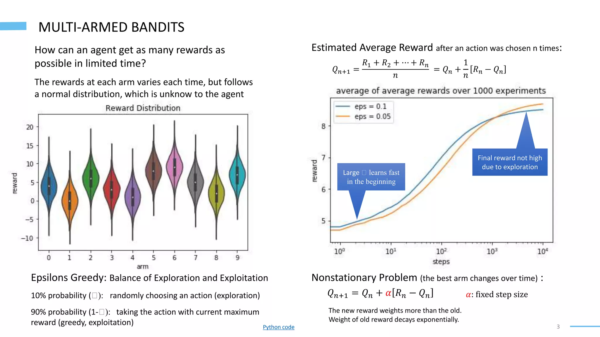 3
MULTI-ARMED BANDITS
How can an agent get as many rewards as
possible in limited time?
The rewards at each arm varies each time, but follows
a normal distribution, which is unknow to the agent
Epsilons Greedy: Balance of Exploration and Exploitation
10% probability (↋): randomly choosing an action (exploration)
90% probability (1-↋): taking the action with current maximum
reward (greedy, exploitation)
Estimated Average Reward after an action was chosen n times:
𝑄𝑛+1 =
𝑅1 + 𝑅2 + ⋯ + 𝑅𝑛
𝑛
= 𝑄𝑛 +
1
𝑛
𝑅𝑛 − 𝑄𝑛
Large ↋ learns fast
in the beginning
Final reward not high
due to exploration
Nonstationary Problem (the best arm changes over time) :
𝑄𝑛+1 = 𝑄𝑛 + 𝛼 𝑅𝑛 − 𝑄𝑛 𝛼: fixed step size
The new reward weights more than the old.
Weight of old reward decays exponentially.
Python code
 
