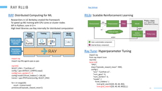 Reinforcement learning | PPTX | Computing | Technology & Computing