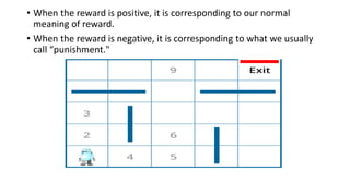 • When the reward is positive, it is corresponding to our normal
meaning of reward.
• When the reward is negative, it is corresponding to what we usually
call “punishment."
 