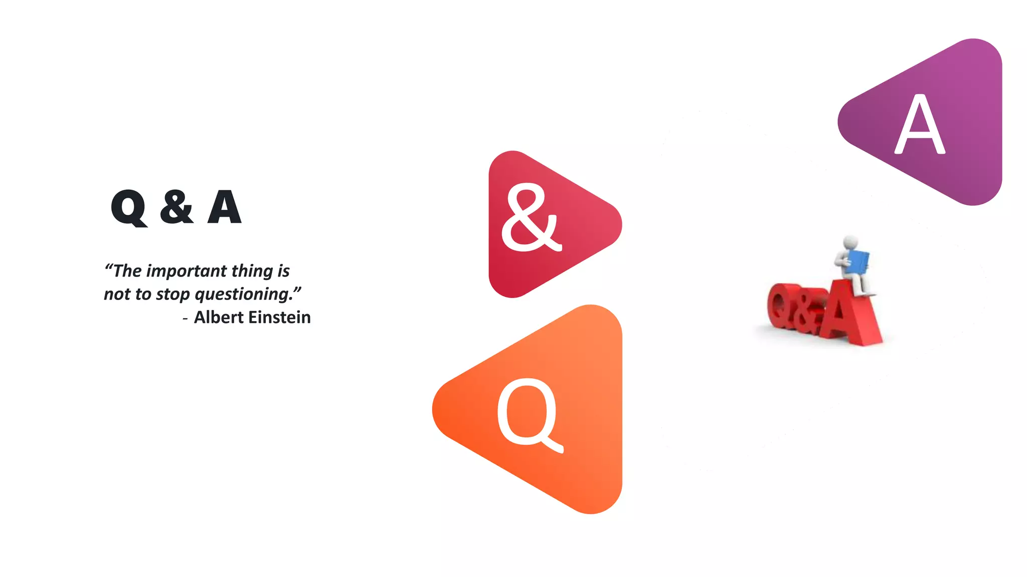 A
Q & A
“The important thing is
not to stop questioning.”
- Albert Einstein
&
Q
 