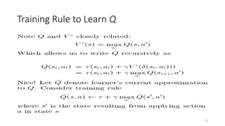 Reinforcement learning ppt in machine learning.pptx