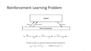 Reinforcement learning ppt in machine learning.pptx