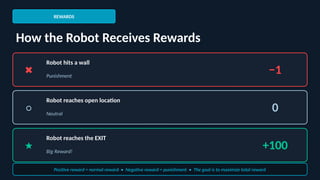 Normal Reward Reinforcement Learning: Trial, Reward, and Q-Learning Explain | PPTX