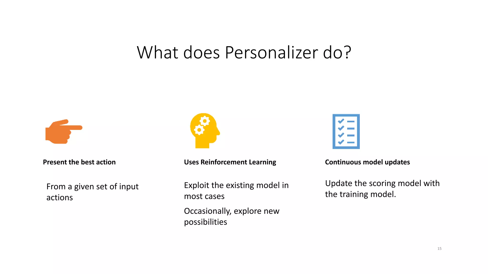 What does Personalizer do?
15
Present the best action Uses Reinforcement Learning
Exploit the existing model in
most cases
Occasionally, explore new
possibilities
Continuous model updates
Update the scoring model with
the training model.
From a given set of input
actions
 