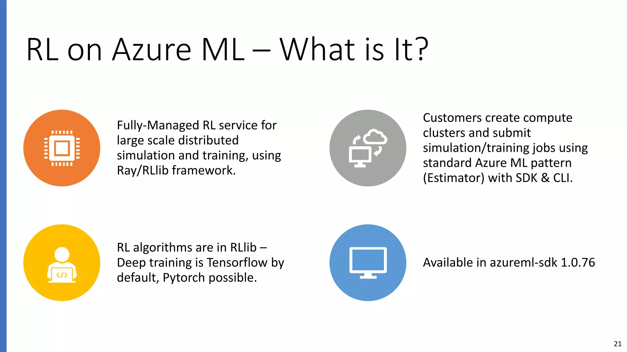 21
RL on Azure ML – What is It?
Fully-Managed RL service for
large scale distributed
simulation and training, using
Ray/RLlib framework​.
Customers create compute
clusters and submit
simulation/training jobs using
standard Azure ML pattern
(Estimator) with SDK & CLI​.
RL algorithms are in RLlib –
Deep training is Tensorflow by
default, Pytorch possible​.
Available in azureml-sdk 1.0.76​
 