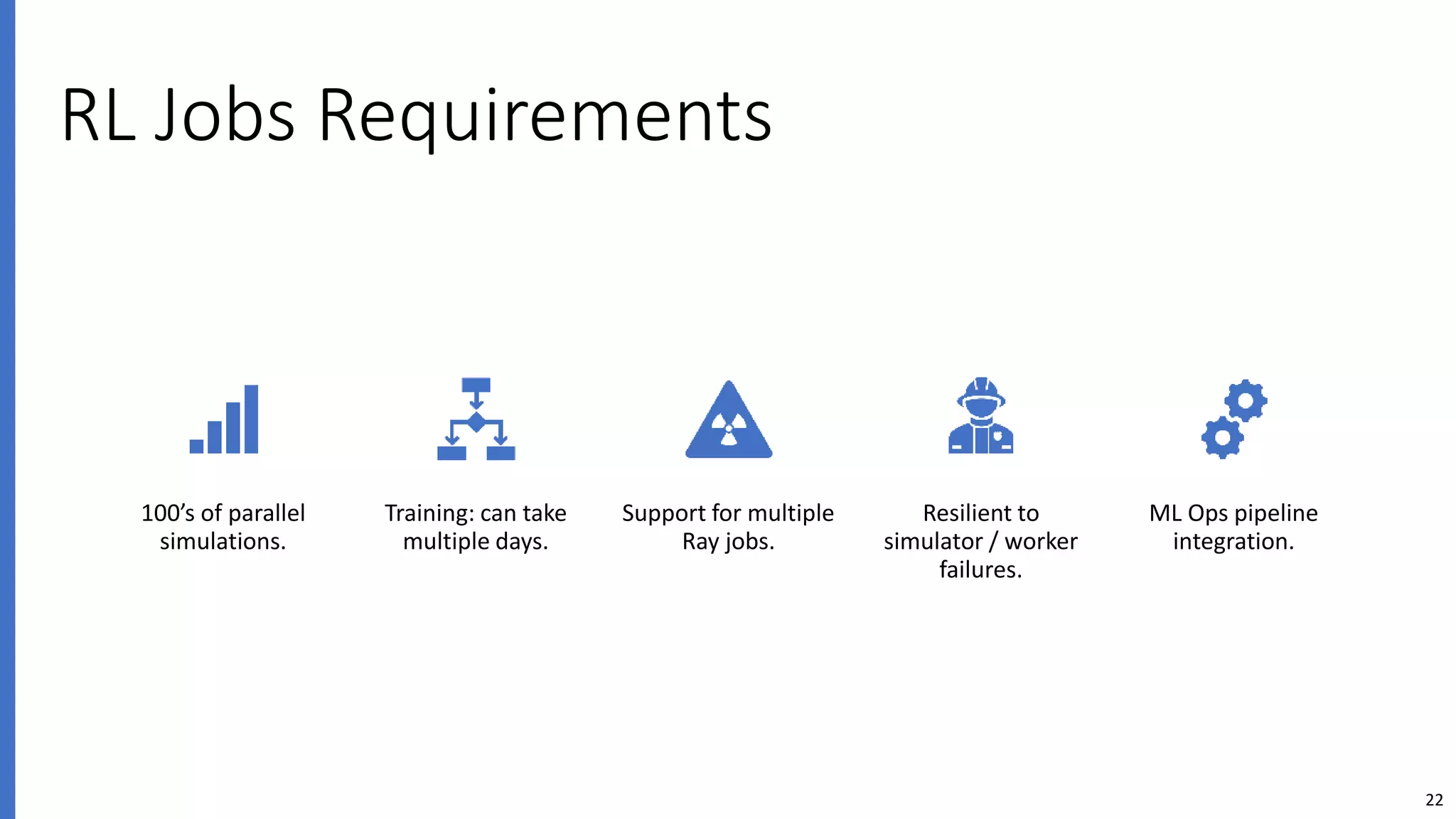 22
RL Jobs Requirements
100’s of parallel
simulations.
Training: can take
multiple days.
Support for multiple
Ray jobs.
Resilient to
simulator / worker
failures.
ML Ops pipeline
integration.
 