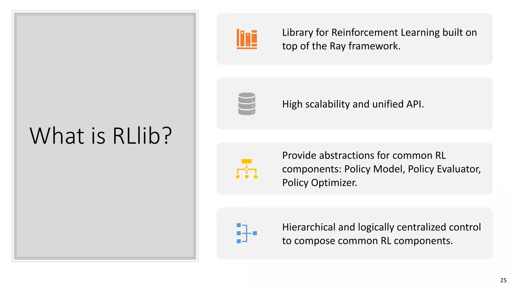25
What is RLlib?
Library for Reinforcement Learning built on
top of the Ray framework.
High scalability and unified API.
Provide abstractions for common RL
components: Policy Model, Policy Evaluator,
Policy Optimizer.
Hierarchical and logically centralized control
to compose common RL components.
 
