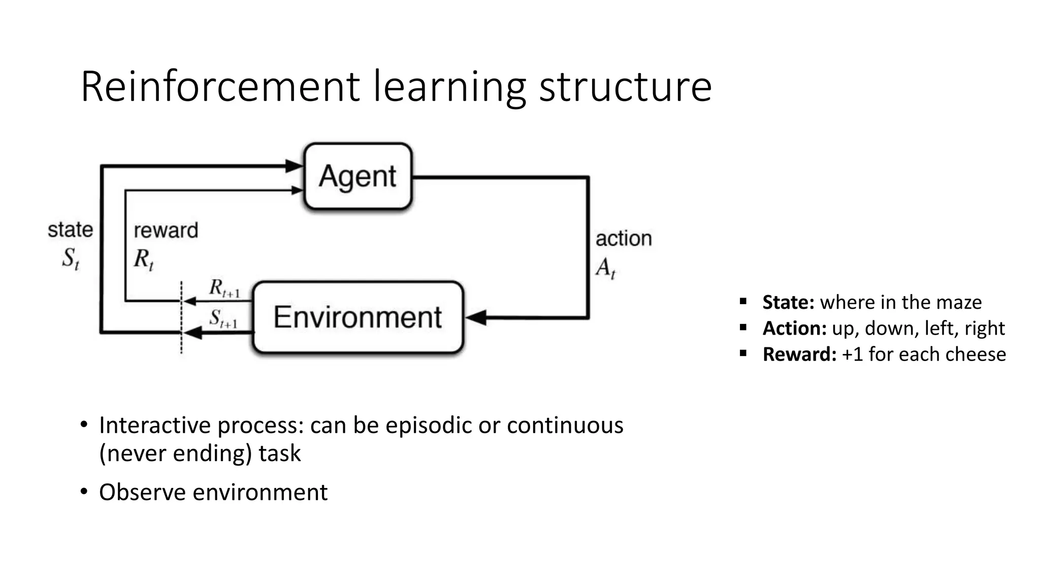 Reinforcement learning structure
 State: where in the maze
 Action: up, down, left, right
 Reward: +1 for each cheese
 