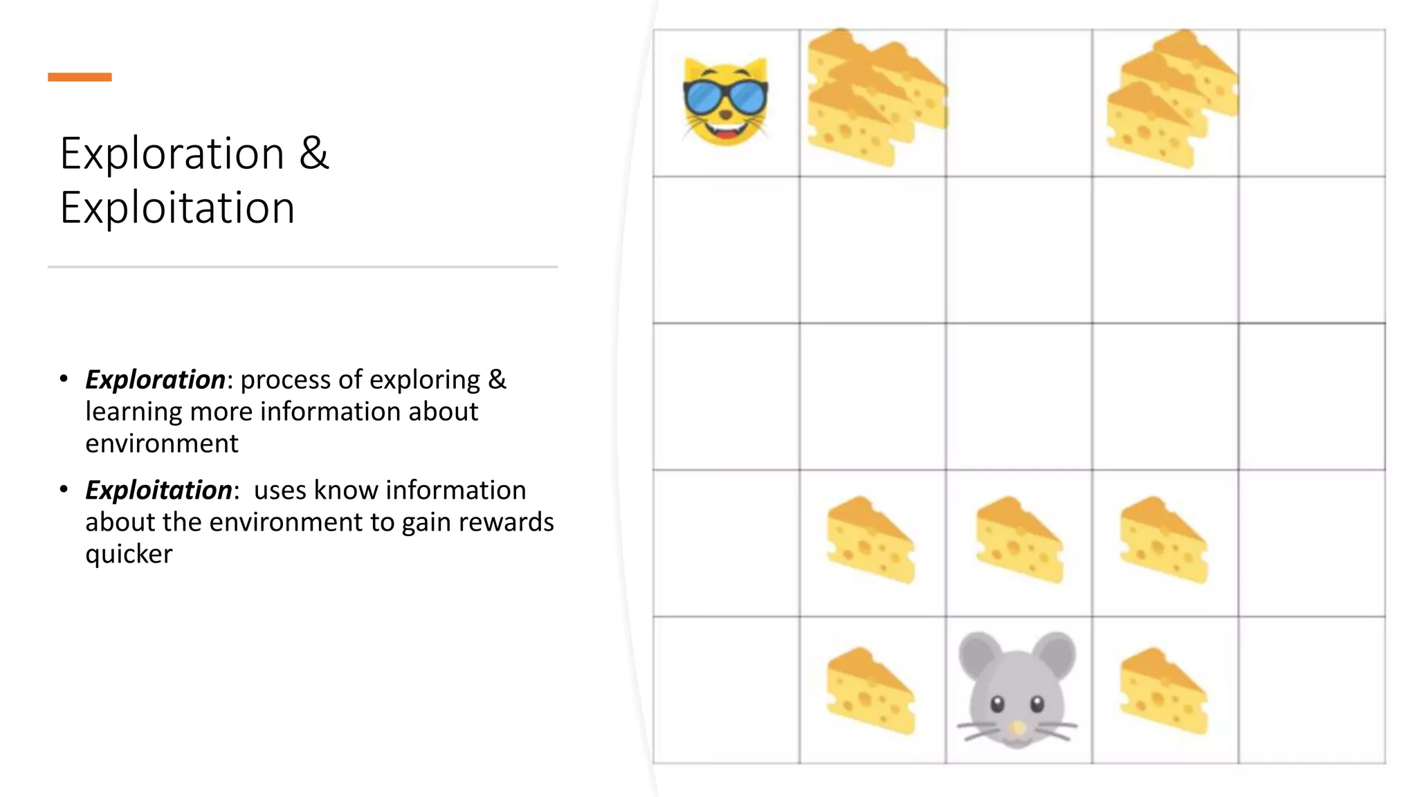 Exploration &
Exploitation
• Exploration: process of exploring &
learning more information about
environment
• Exploitation: uses know information
about the environment to gain rewards
quicker
 