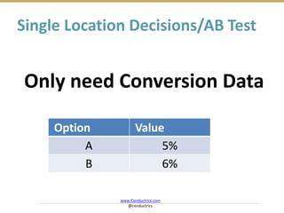 Only need Conversion Data
Option Value
A 5%
B 6%
Single Location Decisions/AB Test
www.Conductrics.com
@conductrics
 